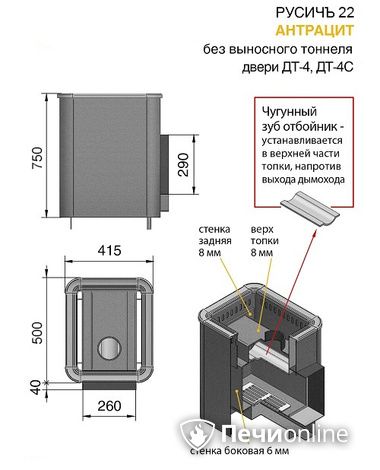 Дровяные печи-каменки Везувий Русичъ Антрацит 22 (ДТ-4С) без выноса в Новокузнецке