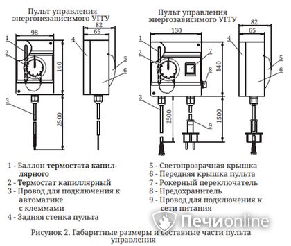 Газовая горелка TMF Сахалин-4 Комби 26кВт энергозависимое ДУ в Новокузнецке