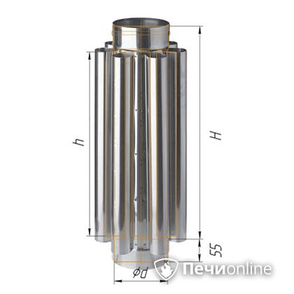 Дымоход Феррум Дымоход нержавейка 08 d-120 Конвектор L=0.5м в Новокузнецке