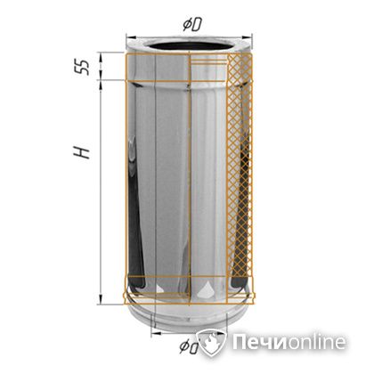 Сэндвич-дымоход Феррум Дымоход утепленный нержавеющий 0.5/оцинкованный d-120/200 L=0.5м по воде в Новокузнецке